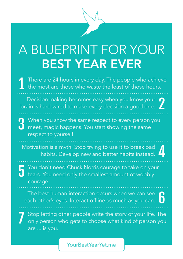 A blueprint for your best year ever | Kelly Exeter